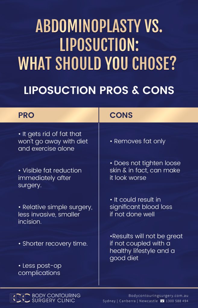 Liposuction or Tummy Tuck for a Flatter Stomach Infographic Liposuction Pros and Cons