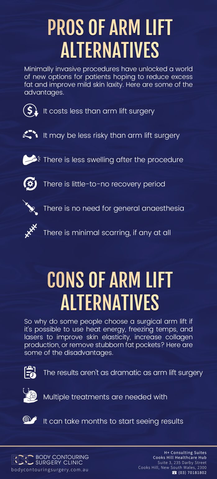 Top 7 Alternatives to Brachioplasty (arm lift) Surgery