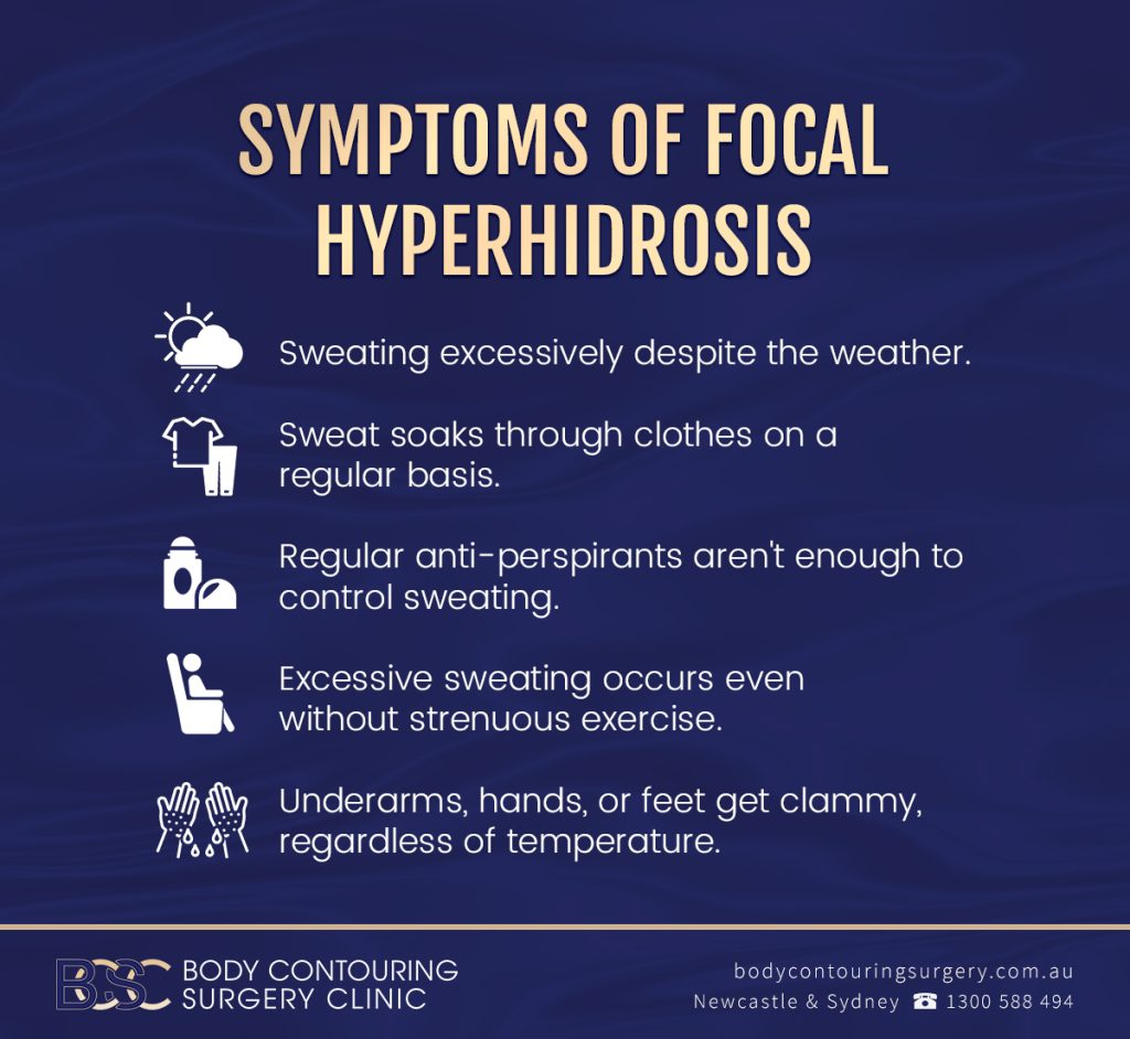 BCSC Symptoms of Focal Hyperhidrosis Infographic