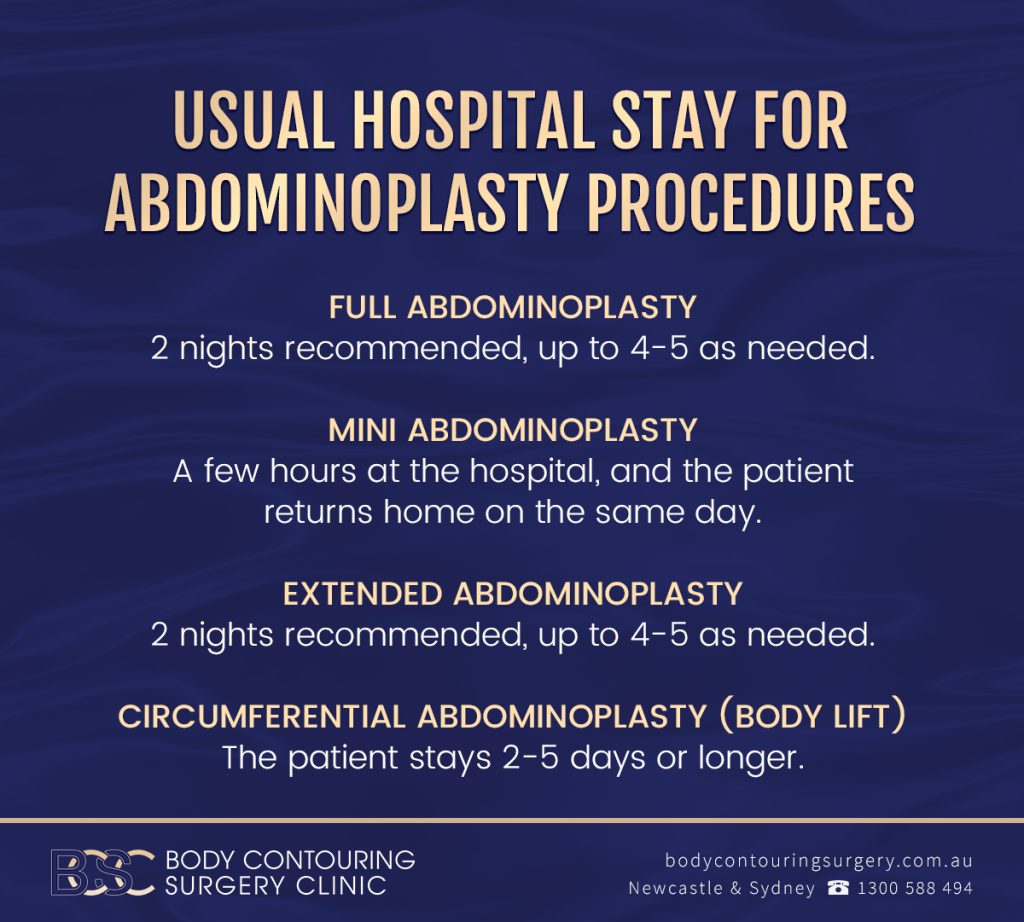 Usual hospital stay for abdominoplasty procedures